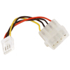 Disk Drive Power Connectors